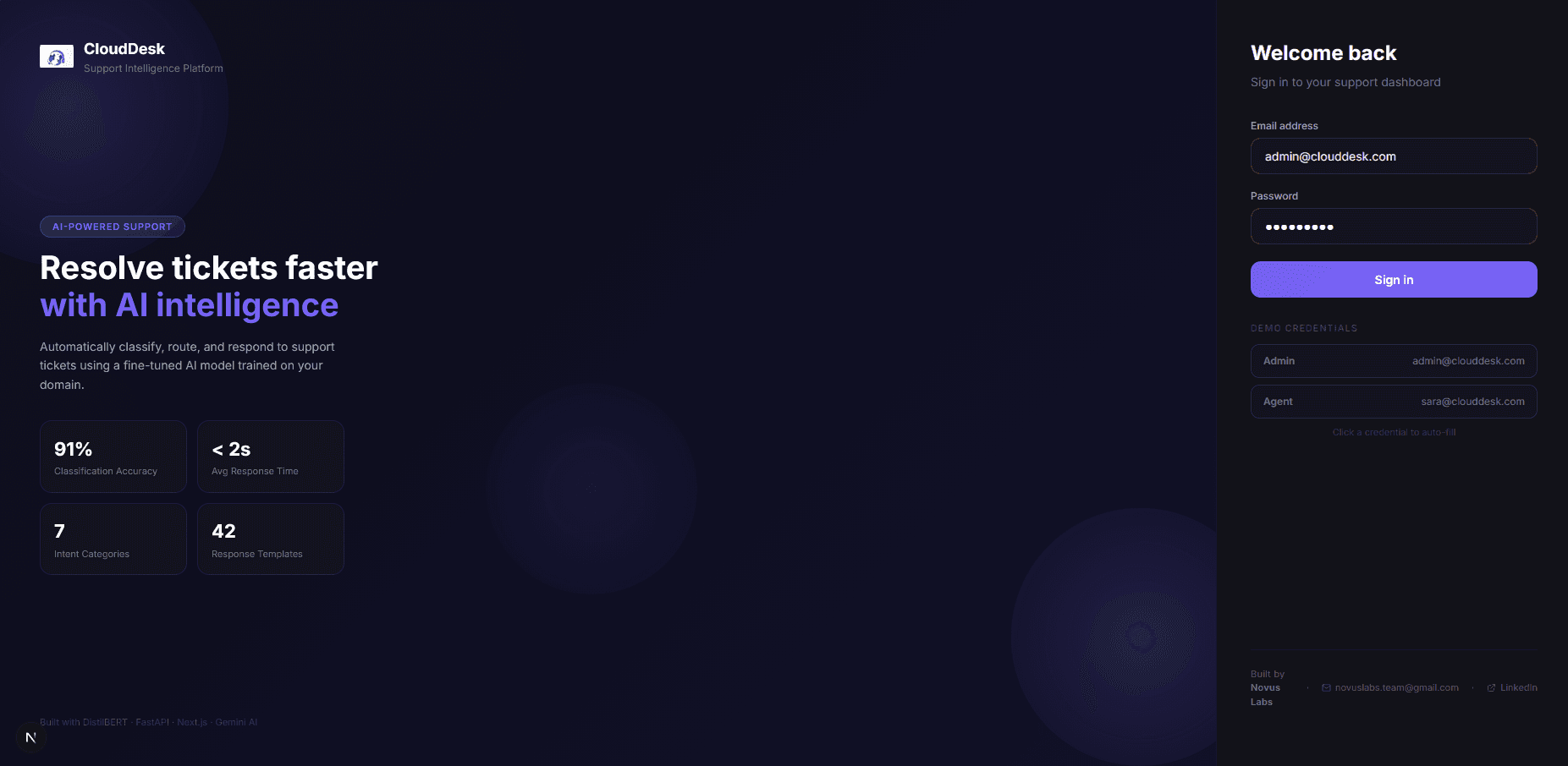 CloudDesk screenshot 1
