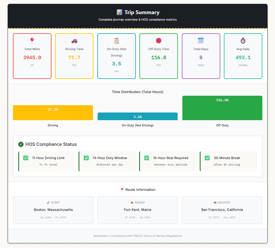 HOS Trip Planner screenshot 4